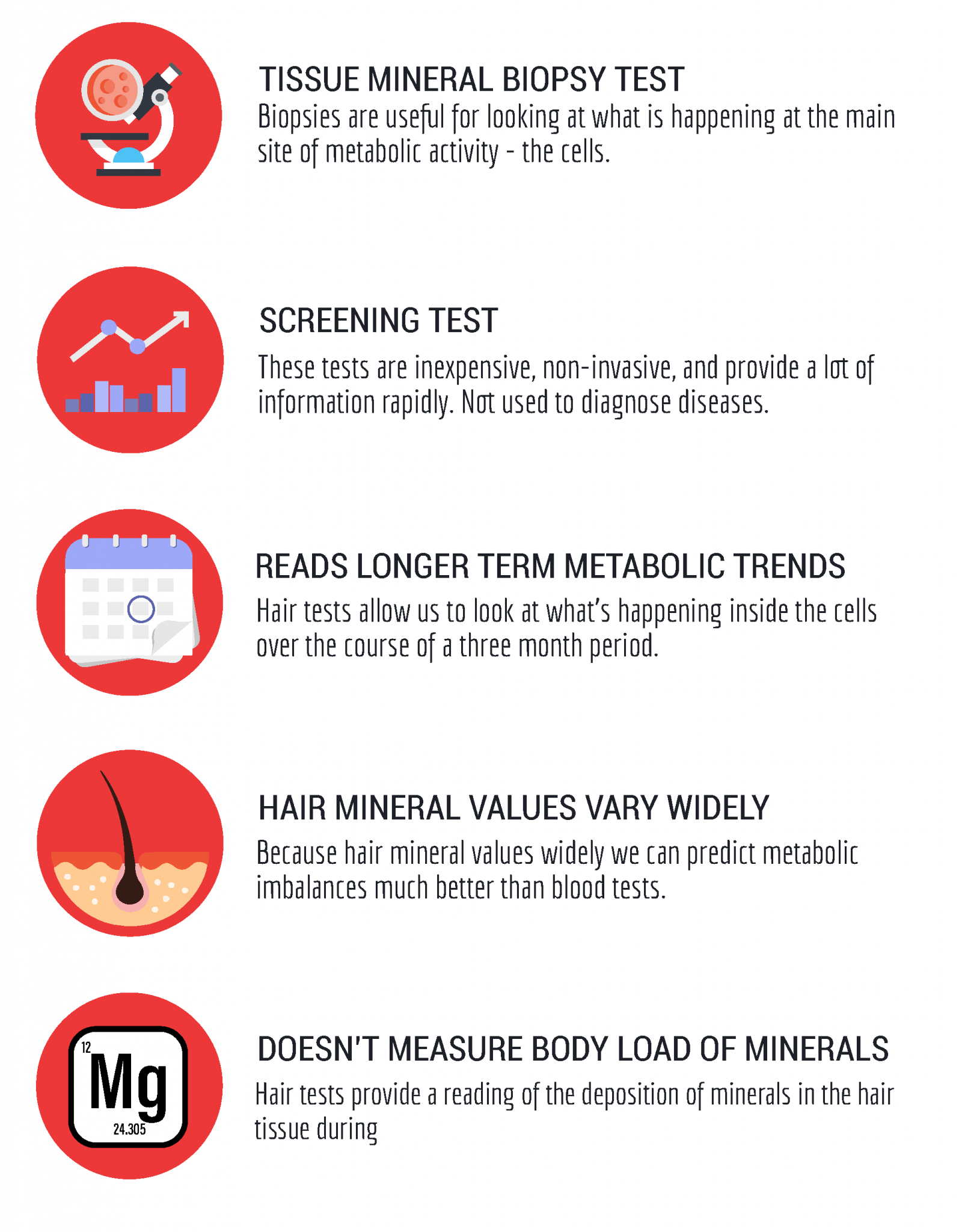 Hair Analysis Nutritional Analytics®